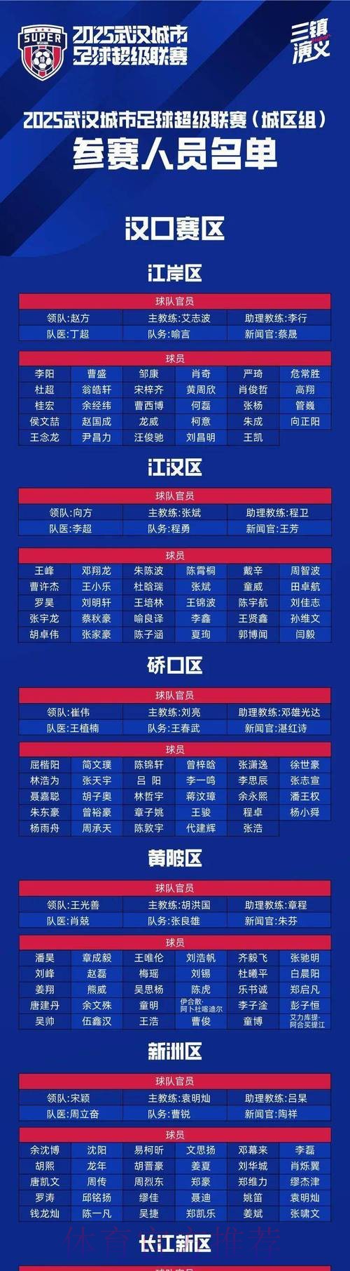 汉为体育2018中冠联赛5-8名排位赛：四队最终排名确定